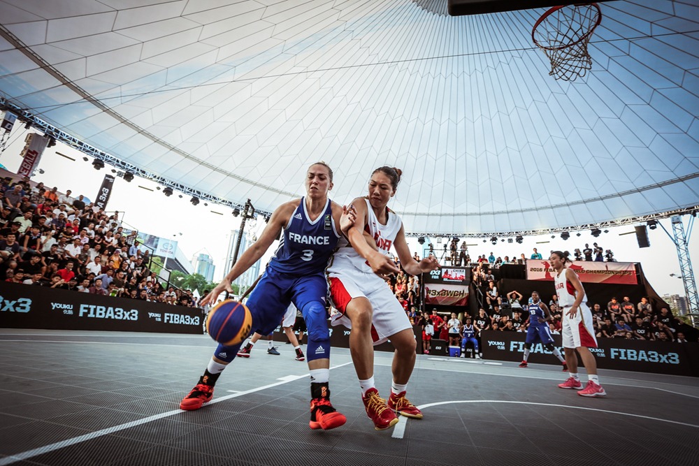 Le basket 3×3 